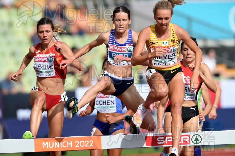 Campeonato de Europa de Atletismo al Aire Libre (Munich) 21-08-2022. 