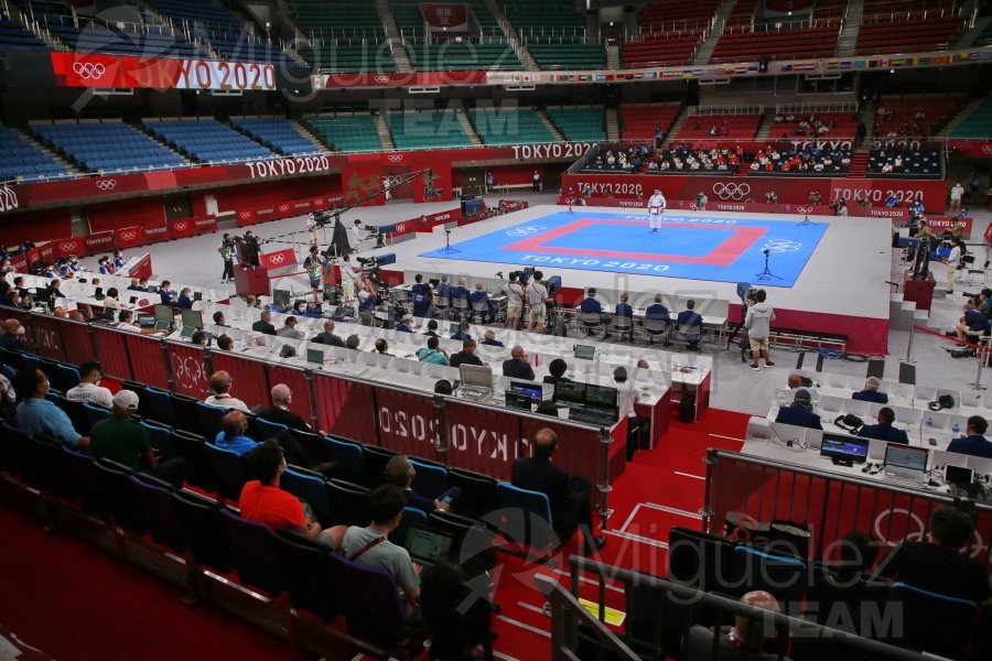 Juegos Olimpicos Tokio 2020 ( 2021). 