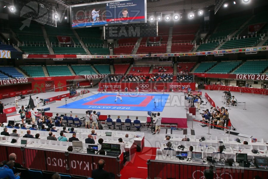 Juegos Olimpicos Tokio 2020 ( 2021). 