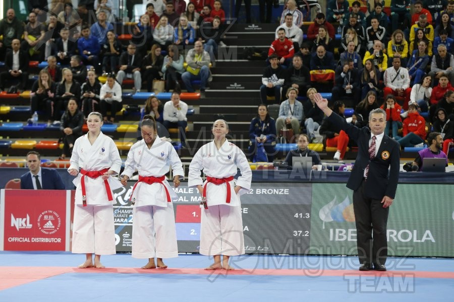 European Karate Championships  (Guadalajara) 2023.