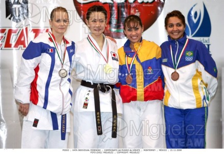 Campeonato Mundial de Karate (Monterrey) 2004.