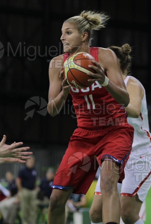 Juegos Olímpicos de verano en Rio de Janeiro (Brasil) 2016. Baloncesto. 