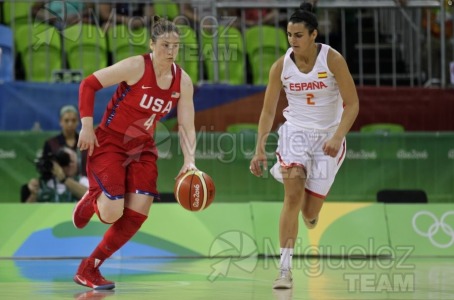 Juegos Olímpicos de verano en Rio de Janeiro (Brasil) 2016. Baloncesto. 