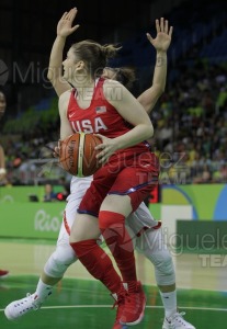 Juegos Olímpicos de verano en Rio de Janeiro (Brasil) 2016. Baloncesto. 