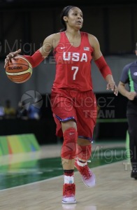 Juegos Olímpicos de verano en Rio de Janeiro (Brasil) 2016. Baloncesto. 