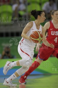Juegos Olímpicos de verano en Rio de Janeiro (Brasil) 2016. Baloncesto. 