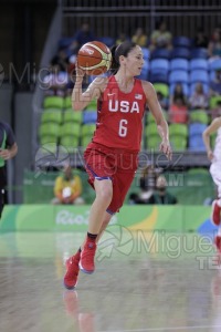 Juegos Olímpicos de verano en Rio de Janeiro (Brasil) 2016. Baloncesto. 