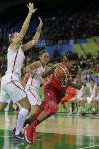 Juegos Olímpicos de verano en Rio de Janeiro (Brasil) 2016. Baloncesto. 