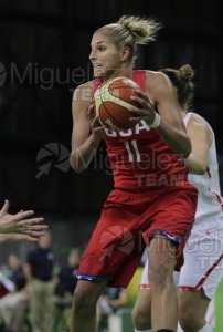 Juegos Olímpicos de verano en Rio de Janeiro (Brasil) 2016. Baloncesto. 